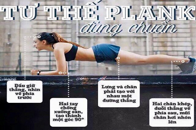 bài tập Plank sẽ giúp bạn đốt cháy mỡ thừa sở hữu vòng eo thon gọn nhanh chóng